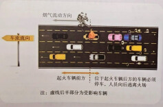 隧道起火别乱跑！教科书式逃生看这里