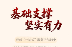 非凡“十四五”之市场监管③丨湖南制造业质量竞争力指数领先全国