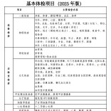 周末·提醒丨40岁后这2个器官“断崖式”衰老！国家点名：这2项检查别漏掉