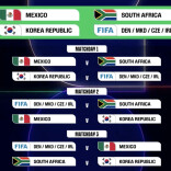 美加墨世界杯赛程公布：6月11日打响揭幕战 7月19日进行决赛