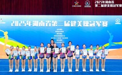 青春跃动展风采！2025湖南第二届健美操冠军赛在长沙举行