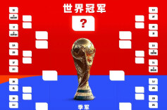 美加墨世界杯赛程公布：6月11日打响揭幕战 7月19日进行决赛