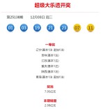 【超级大乐透】第25138期开奖公告
