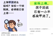 上海流感疫情，即将达到峰值！三甲医院患者激增，怎样做可以少排队？有办法→