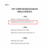 1金7银11铜！这所学校领跑湘潭市职业院校技能竞赛