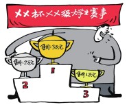 观点漫画 | “国奖、省奖”竟明码标价公开售卖