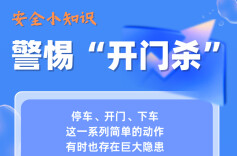 长图 | 安全小知识：警惕“开门杀”