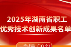 湖南职工创新“英雄榜”揭晓  60项创新成果，十大先进操作法榜上有名