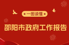 邵阳市政府工作报告来了，透露这些重要信息！