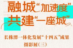 长株潭一体化发展“十四五”摄影展（三）