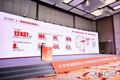 助力青年创新创业 长沙银行“放大招”！