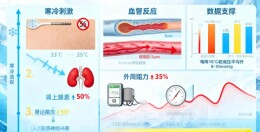 寒潮来了，血压会“飙升”？中老年人必看的控压技巧