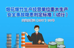 重大事故隐患判定标准 | 烟花爆竹篇