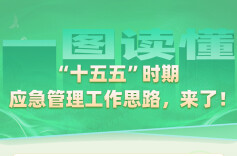 “十五五”时期应急管理工作思路，来了！
