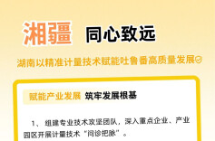 湖南以精准计量技术赋能吐鲁番高质量发展