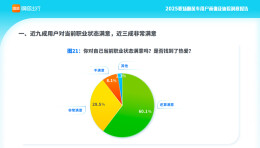 顺风车用户的前十职业有哪些？嘀嗒出行发布《2025职场顺风车用户画像及体验洞察报告》