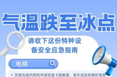 长图｜气温跌至冰点！请收下这份特种设备安全应急指南