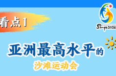 亚沙会倒计时100天，最全看点来了！