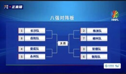 湘超联赛淘汰赛八强对阵出炉！