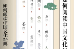 读古代典籍不知从何下手？指南来了