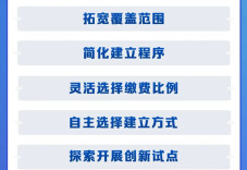 扩大覆盖面！两部门发文让更多职工享有企业年金