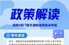 湖南8部门联手遏制滥用投诉举报，向“职业索赔”亮剑