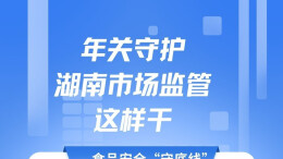 让“年味”更有“安全味” 湖南启动市场监管年关守护行动