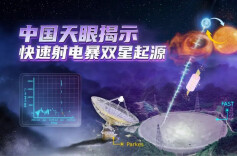 “中国天眼”有新突破！