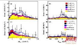 南华大学郑波教授团队在国际权威期刊Physical Review Letters发表最新研究成果
