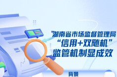好信用就是“护身符”——湖南市场监管以信用评价赋能精准监管