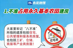 海报丨耕地建房这八种情况，都算违法
