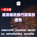 一图读懂！湘潭烟花爆竹禁限放通告