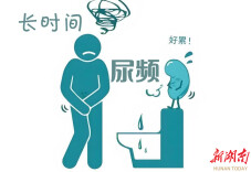老是跑厕所，还尿不干净？警惕前列腺增生，需及时“减负”