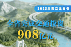 AI海报|大道如虹，2025湖南交通“跃”然而上