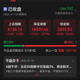 A股收盘：光伏股大涨，超3900只个股飘红，三大指数集体收涨