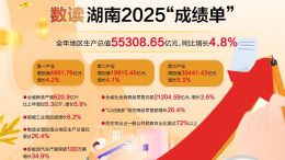 1月27日读报|春节跨境游，疾控专家支招这样防尼帕病毒