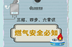 燃气安全必知！三招、四步、六常识