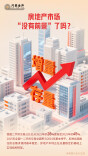 尺素金声｜房地产市场“没有前景”了吗？