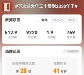 专家回应大年三十“消失”：正常历法现象