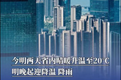 今明两天省内晴暖升温至20℃，明晚起迎降温、降雨