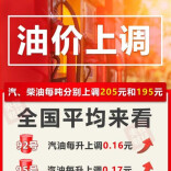 今晚，调油价！加满1箱油将多花8元→