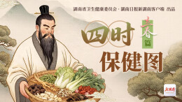 SVG丨“四时保健图”之“立春”篇