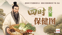 SVG丨绝对权威！“四时保健图”之“立春”篇