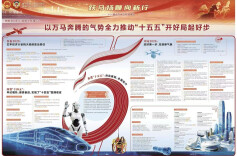 以万马奔腾的气势全力推动“十五五”开好局起好步
