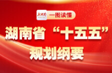 一图速览湖南“十五五”主要目标和重点任务