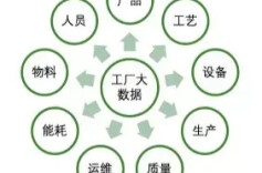 AI进化的“新燃料”从哪来？答案就在“数据工厂”里