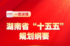 一图速览湖南“十五五”主要目标和重点任务