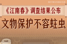 人民锐评：《江南春》图卷等调查结果公布，文物保护不容蛀虫