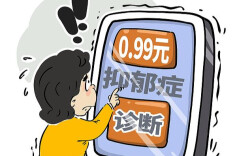 几块钱就能线上“确诊”抑郁症？专家：不仅不靠谱还可能泄露隐私