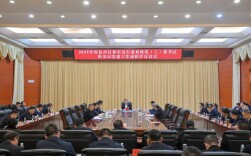 2025年度县市区和市直行业系统党（工）委书记抓基层党建工作述职评议会议召开